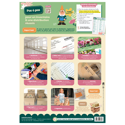 Affiche de distribution